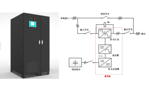 电压暂降解决方案